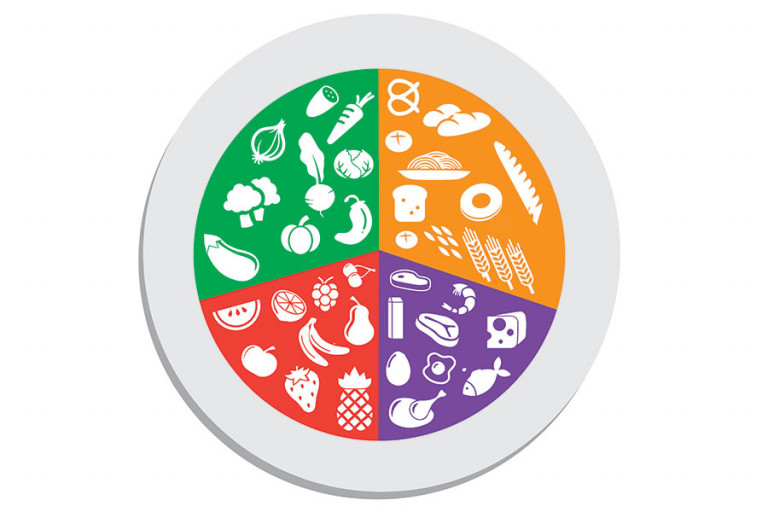 Az okostányér megmondja, miből mennyit egyen a gyerek