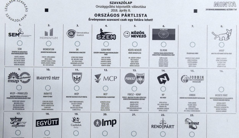Virágzik a demokrácia: az egyik párt jelöltje arra kérte az aktivistákat, hogy fotózzák le az ajánlóíveket és küldjék el neki