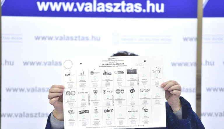 A Momentum indított egy oldalt, ahol a választási csalásokat lehet jelenteni