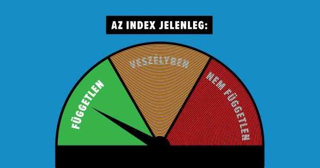 Megszólalt az Index főszerkesztője a tulajdonosváltásról