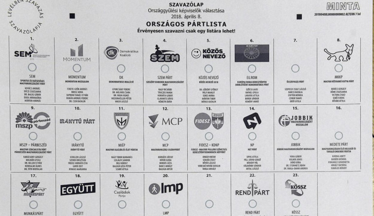 Választási csalás lehet a háttérben: tucatjával hallgatja ki a tanúkat a rendőrség