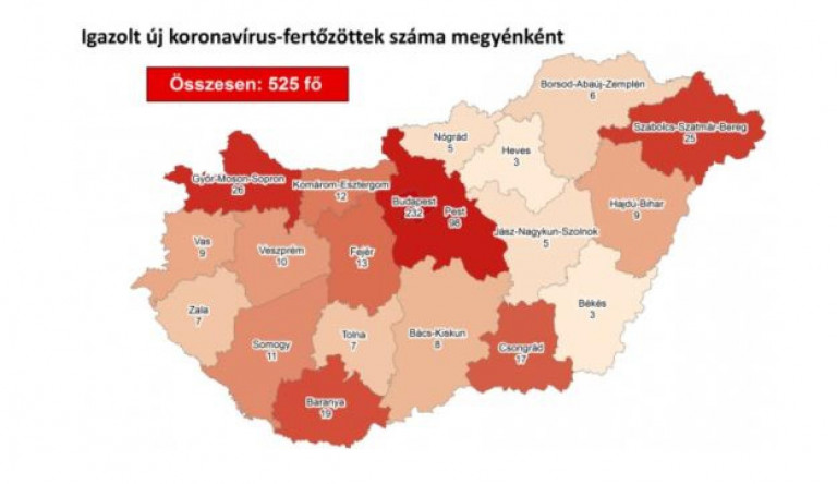 Koronavírus: 33 új fertőzött, 4 további halott