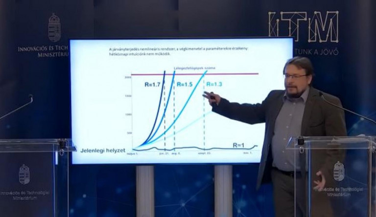 Megszólaltak végre a matematikusok, akik a járvány terjedését modellezik a kormánynak