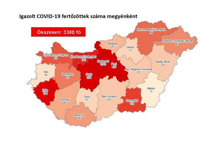 Meghalt 6 beteg és 3380-ra emelkedett a fertőzöttek száma Magyarországon