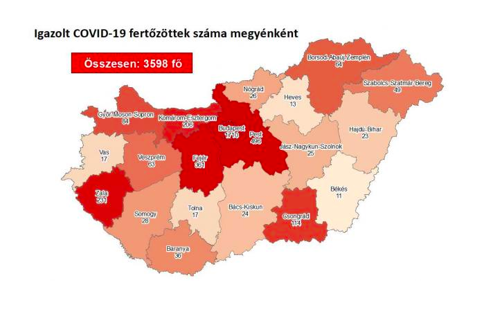 Meghalt 3 beteg, és 3598-ra nőtt a fertőzöttek száma Magyarországon