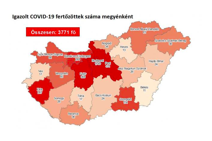 499-re emelkedett a koronavírus áldozatainak száma Magyarországon