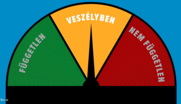 Lemondott Pusztay András az Index.hu Zrt. vezérigazgatói pozíciójáról