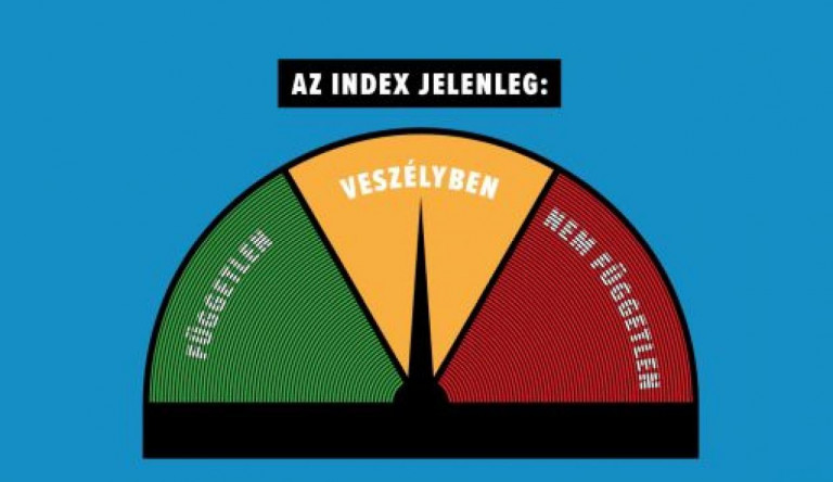 Az ő terve miatt érezték az Indexnél, hogy veszélyben a függetlenségük