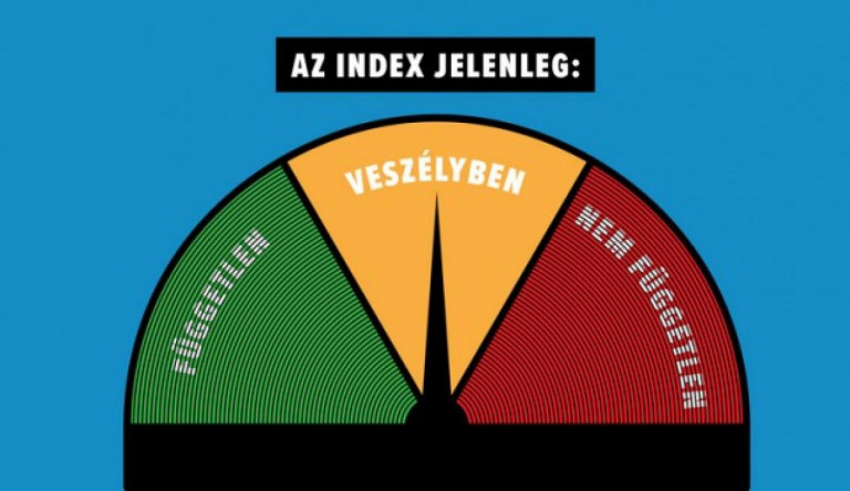A továbbiakban vezérigazgató nélkül kell működnie az Indexnek