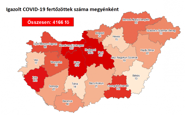 Egy áldozat, kilenc új koronavírus-fertőzött az elmúlt 24 órában