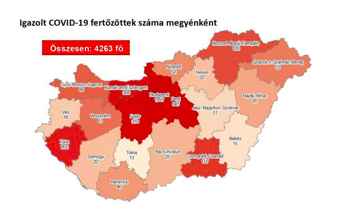 Mindössze öt új fertőzést regisztráltak tegnap óta