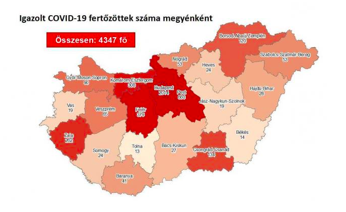 8 új koronavírus-fertőzöttet találtak Magyarországon