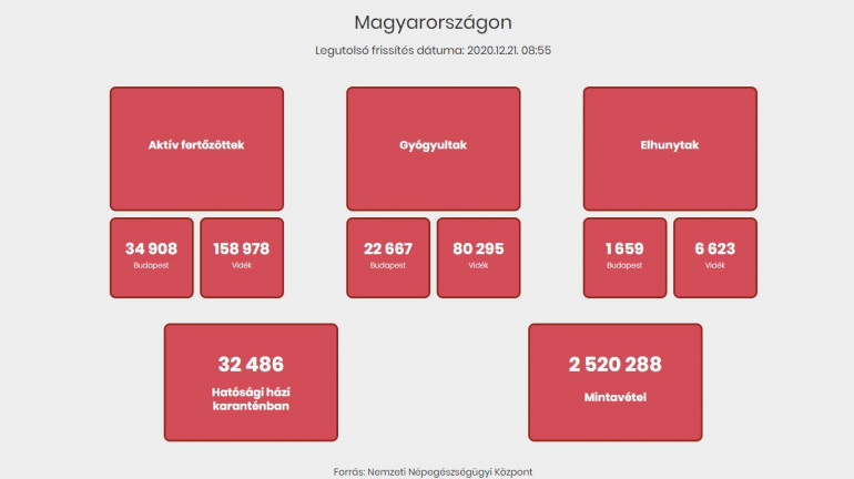 A TASZ pert indít az NNK ellen
