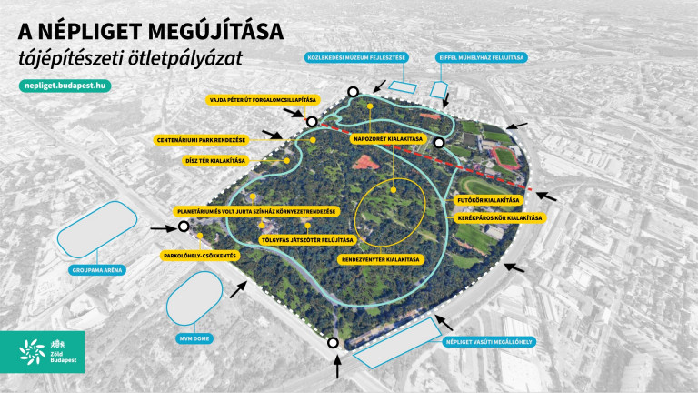 Megkezdődik a Népliget felújítása