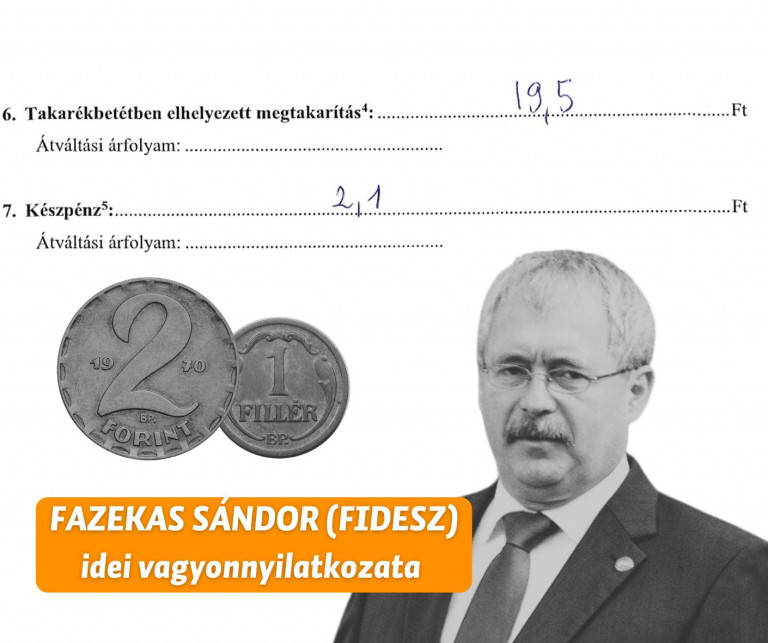 19,5 forint megtakarítása és 2,1 készpénze van a fideszes Fazekas Sándornak a vagyonnyilatkozata szerint