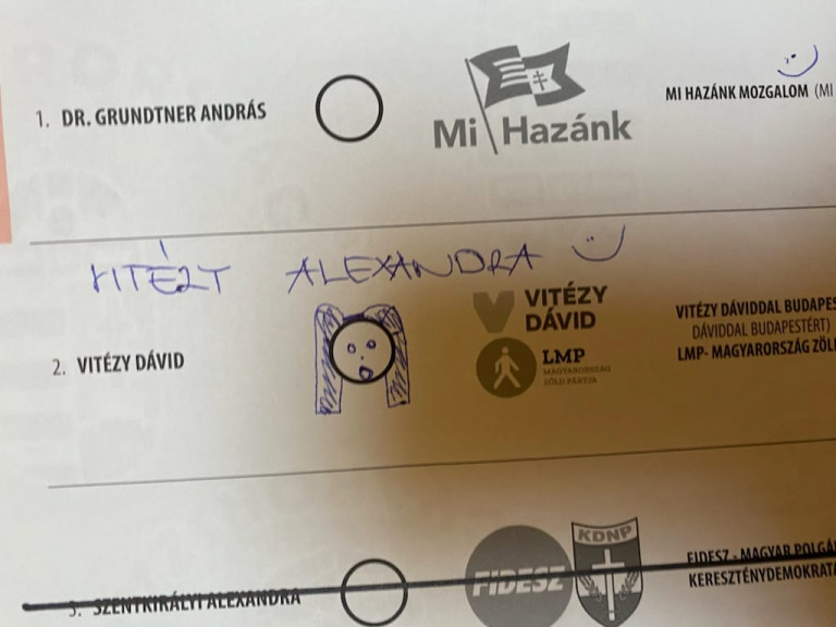 „Vitézy Alexandra” – ilyen szavazólapot találtak