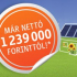 Otthonok az energiatakarékosságtól az önellátó energiatermelésig 